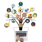 MÁSTER EN BRANDING, CREACIÓN Y GESTIÓN DE  MARCA